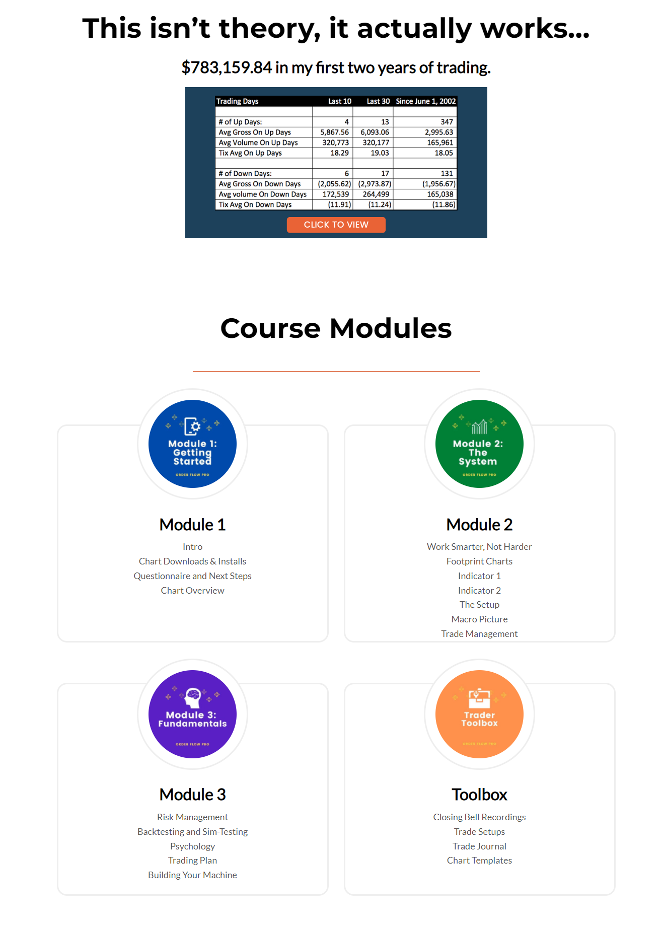 Order Flow Pro by Adam - Jumpstart Trading