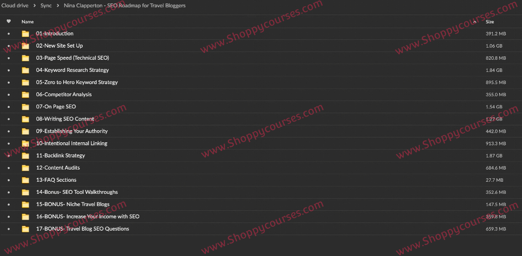 Nina Clapperton - SEO Roadmap for Travel Bloggers