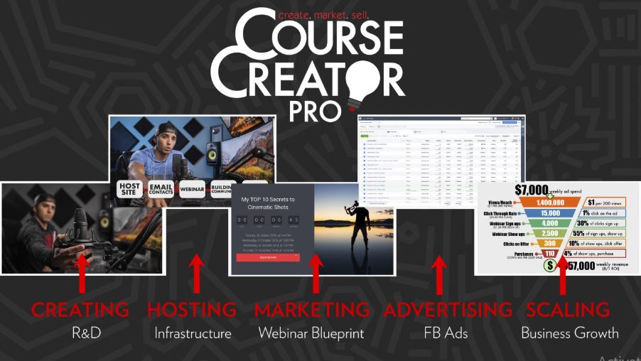 Course Creator Pro 2025
