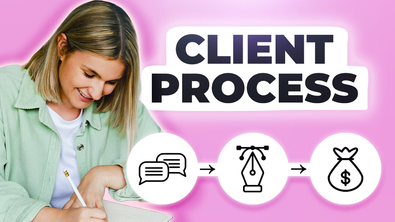 The Client Process