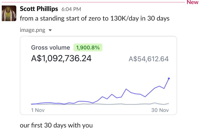 Nothing Held Back (NHB Plus) (Up to 03/2024)