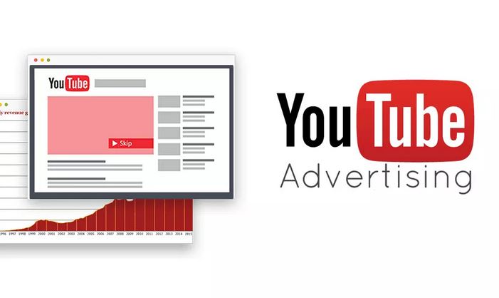 Profitable YouTube Ads Made Easy