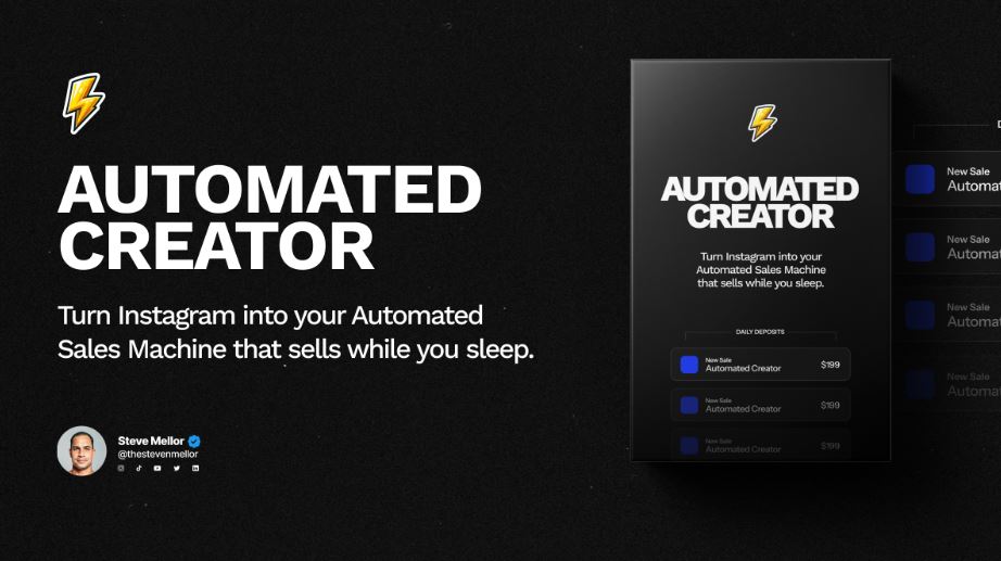 Automated Creator System 2024