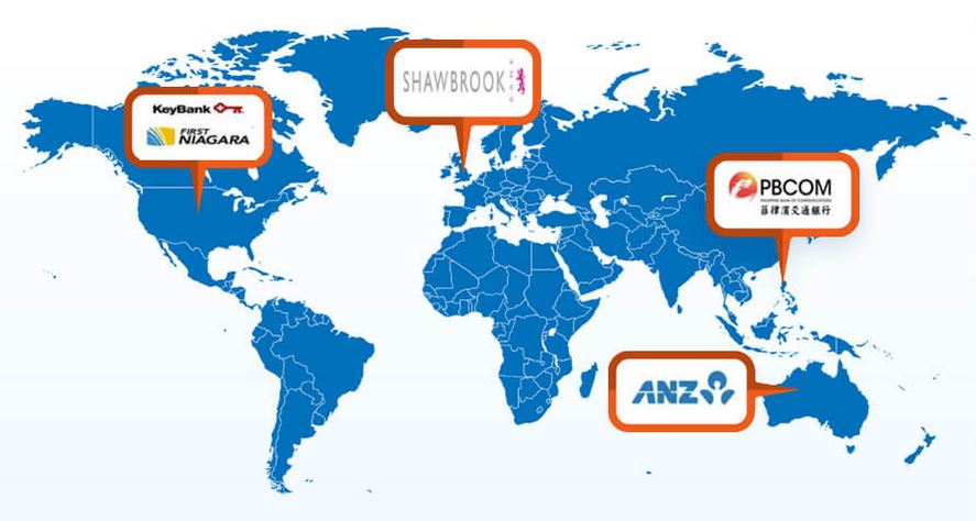 BIWS Bank and Financial Institution Modeling
