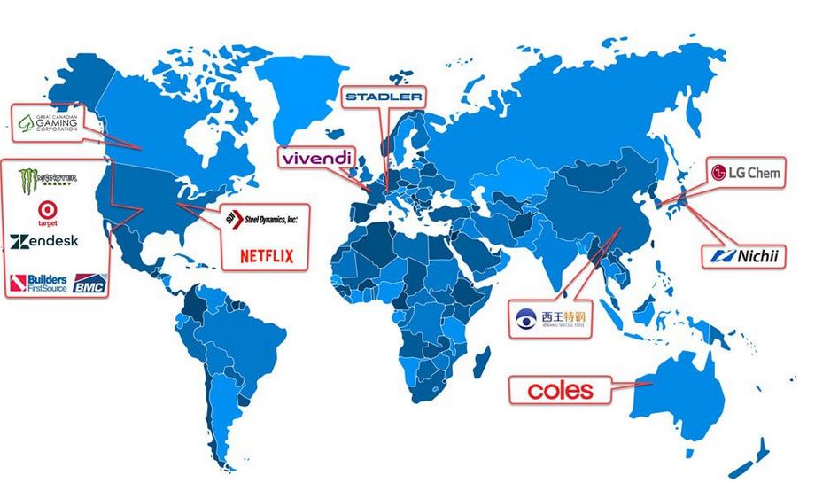 Master Financial Modeling for Investment Banking