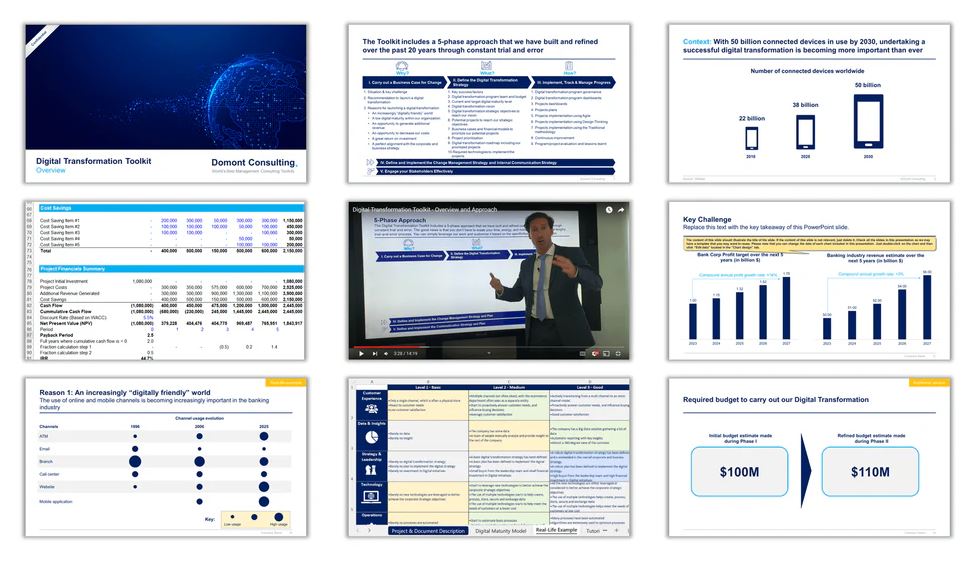 Digital Transformation Toolkit