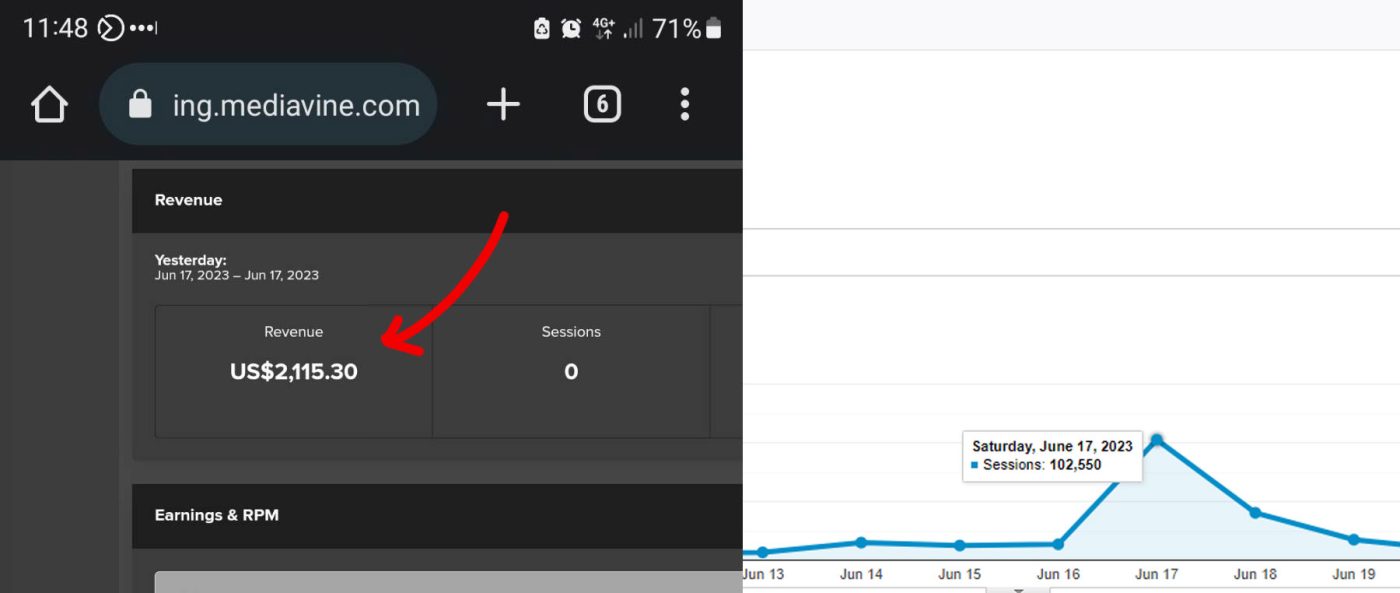 Facebook For Niche Sites (Up to April 27, 2024)