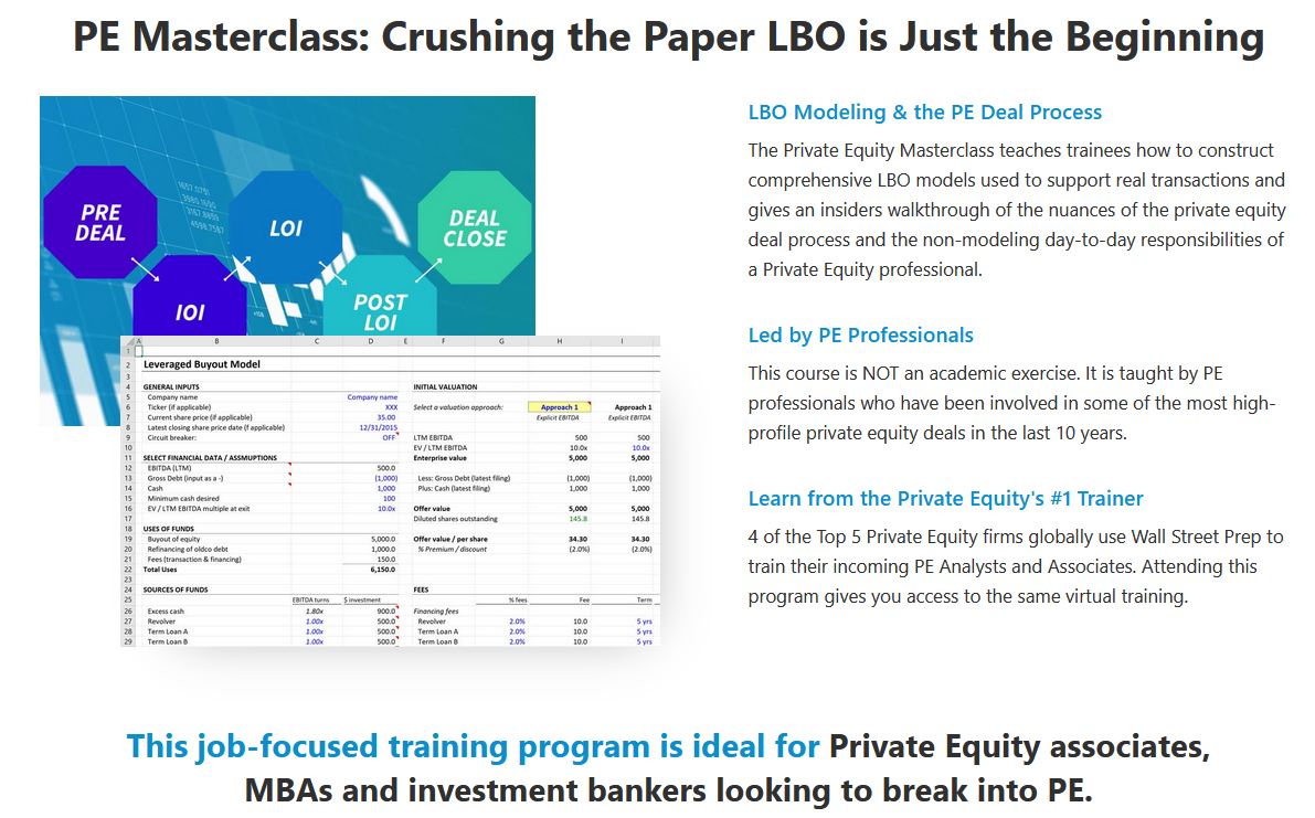 Private Equity Masterclass
