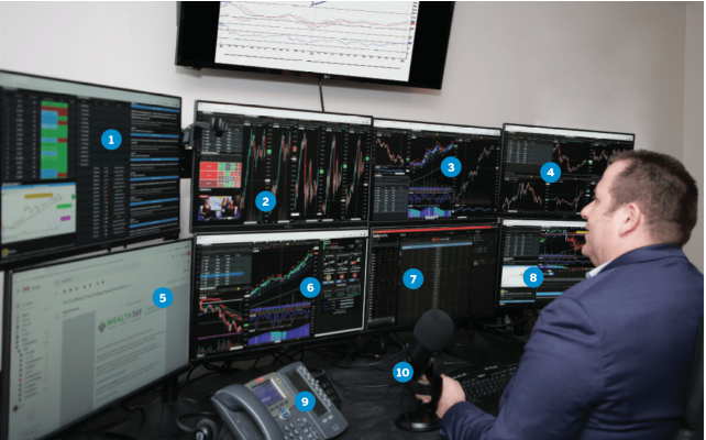 Rob’s 6 Day 21 Set-up Course