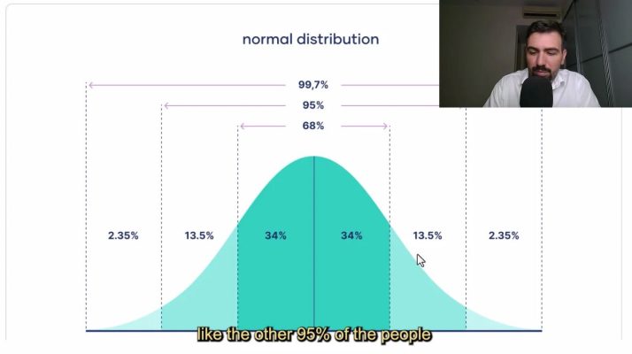 Shipping and Commodity Operation Course