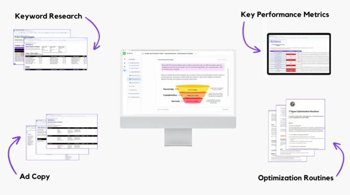 Ad Savvy Google Ads Toolkit