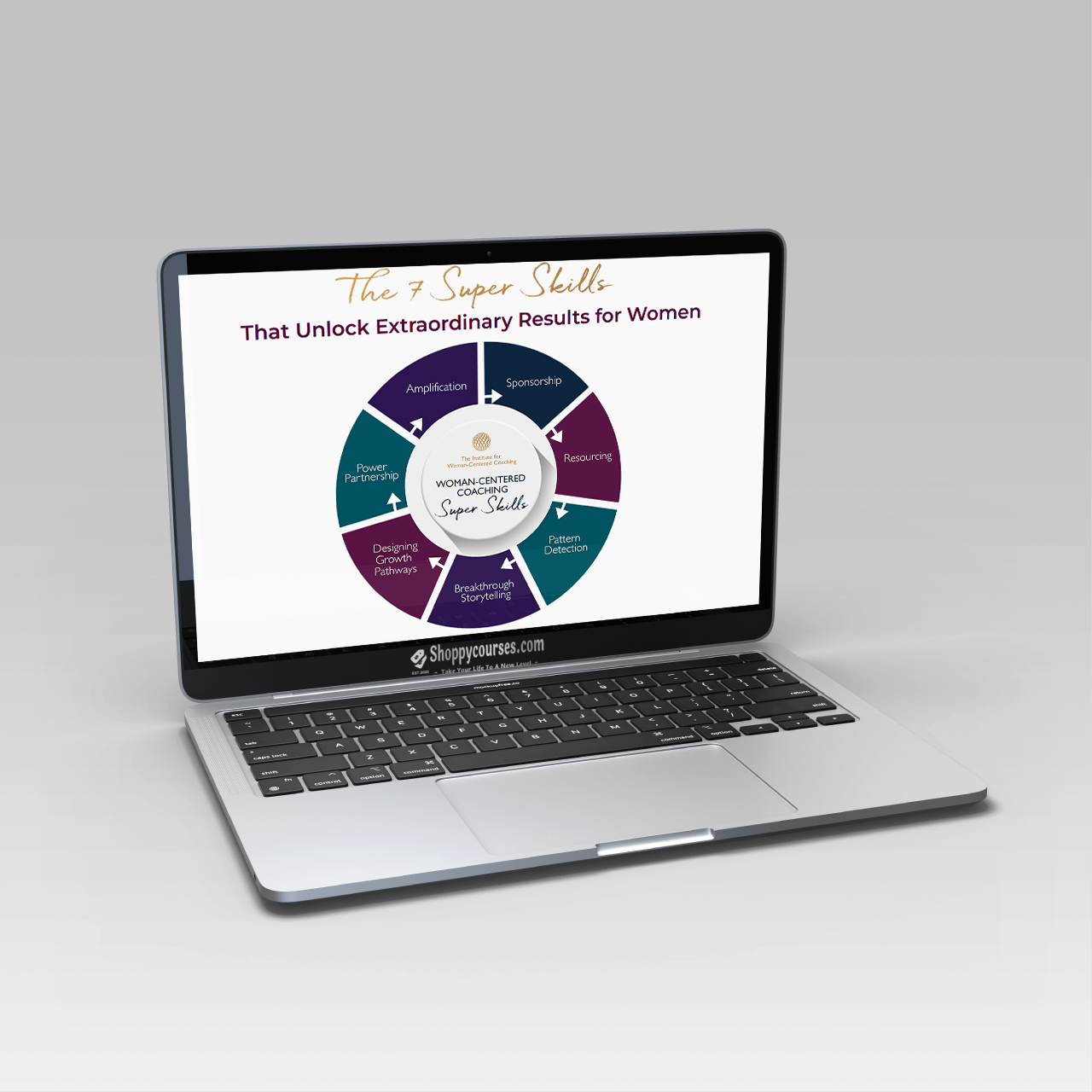 Claire Zammit - Woman-Centered Coaching Masterclass Claire Zammit - Woman-Centered Coaching Masterclass