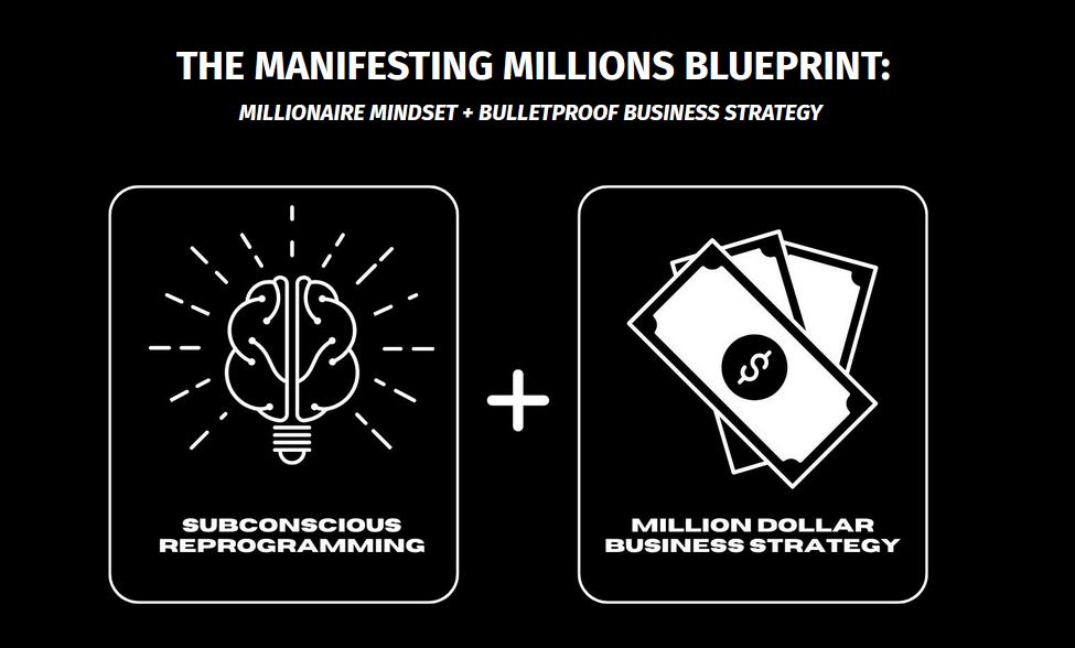 Manifesting Millions Blueprint