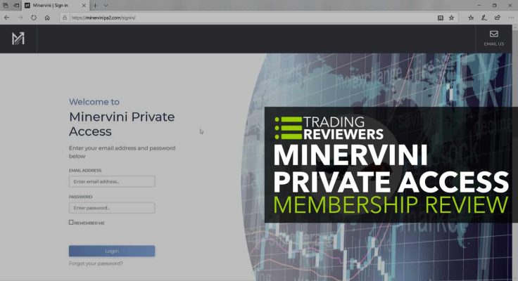 Minervini Private Access