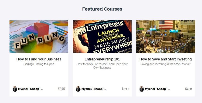 Starting Your Salon Suites Business