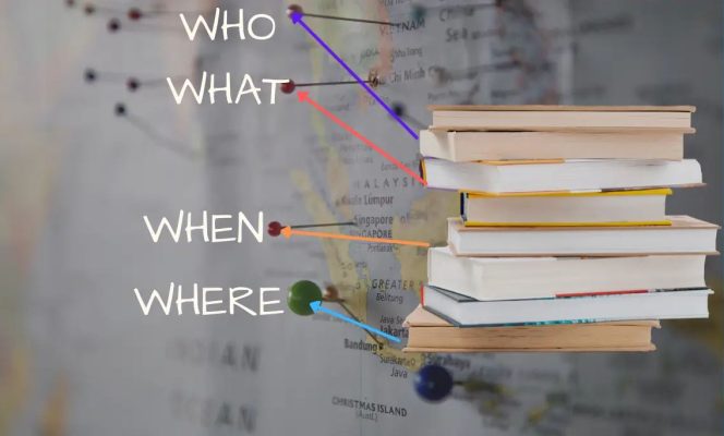 Learning Genius Student Bundle