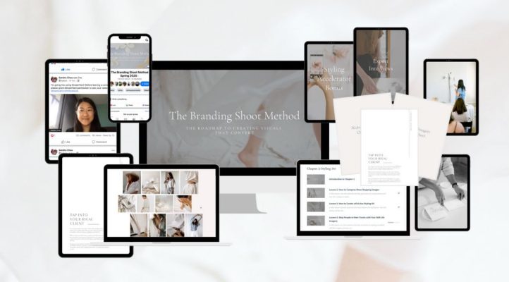 The Branding Shoot Method 2023