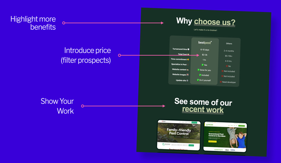 Solo Agency Blueprint