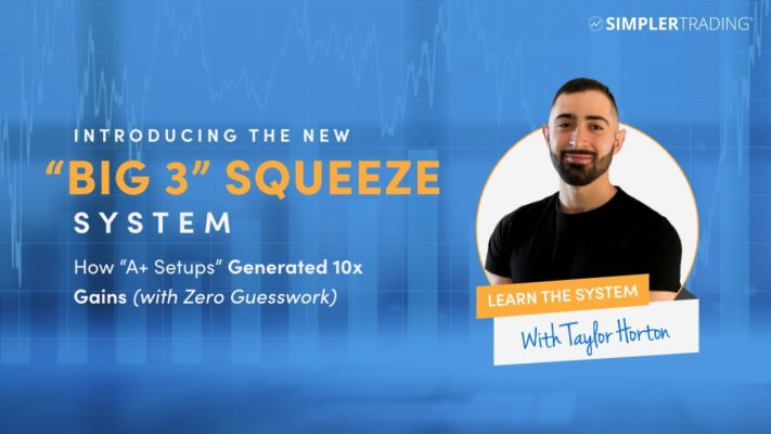 The Big 3 Squeeze System (Elite)