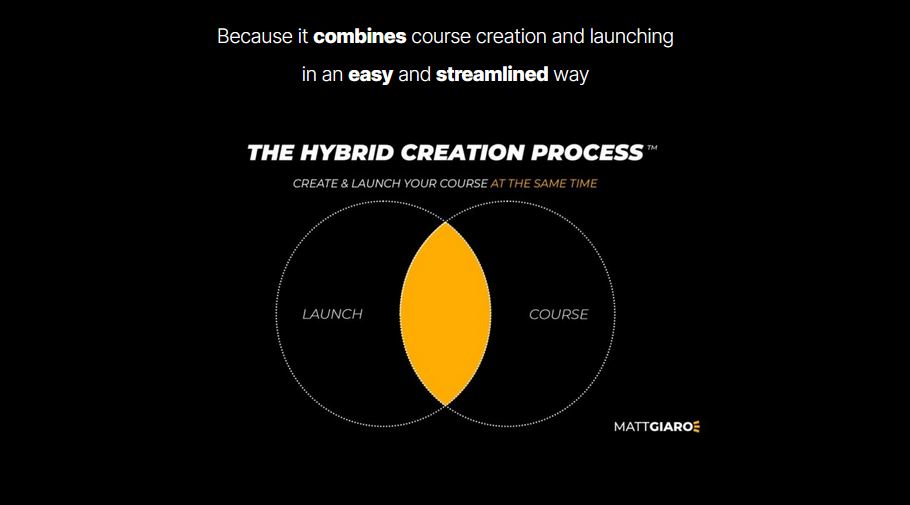 The Course Launch Acceleration