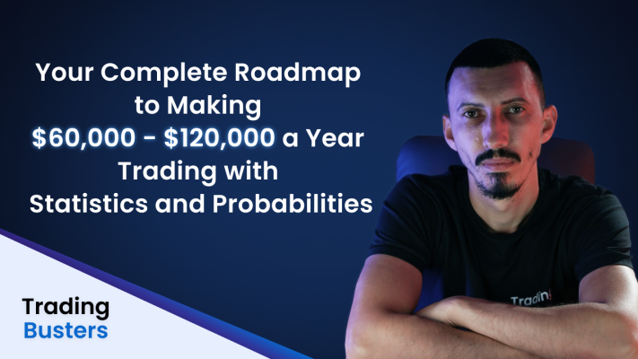 US30 Busters Strategy