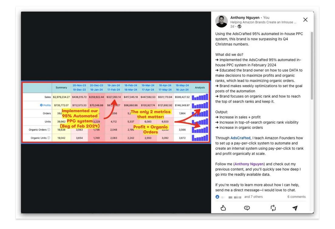 AdsCrafted PPC Mastery