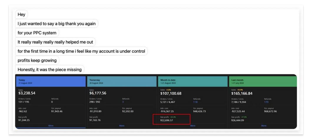 AdsCrafted PPC Mastery