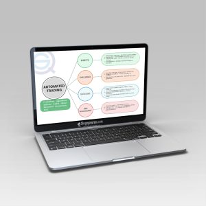 Automated Trading Startegies Nov 2024