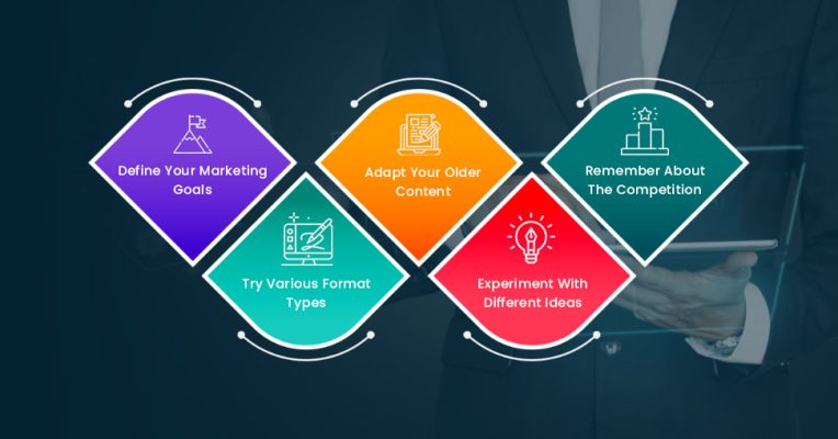 Blue Ocean Content YouTube Mastery