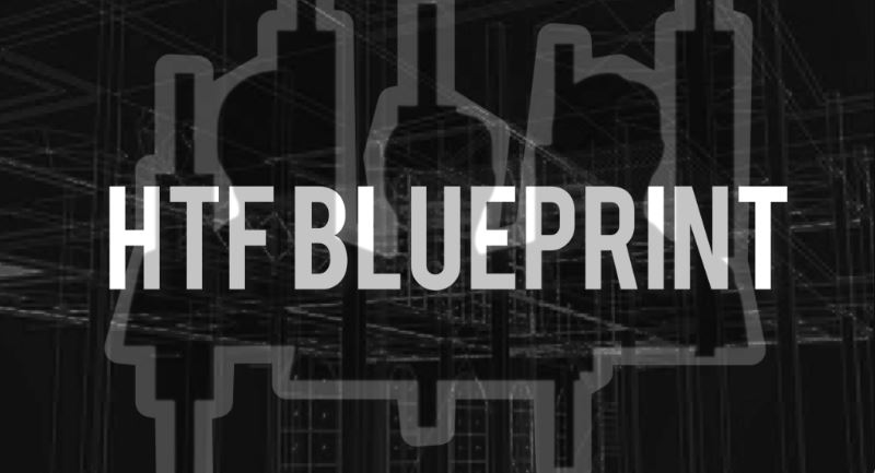 HTF Blueprint (Directional Bias)