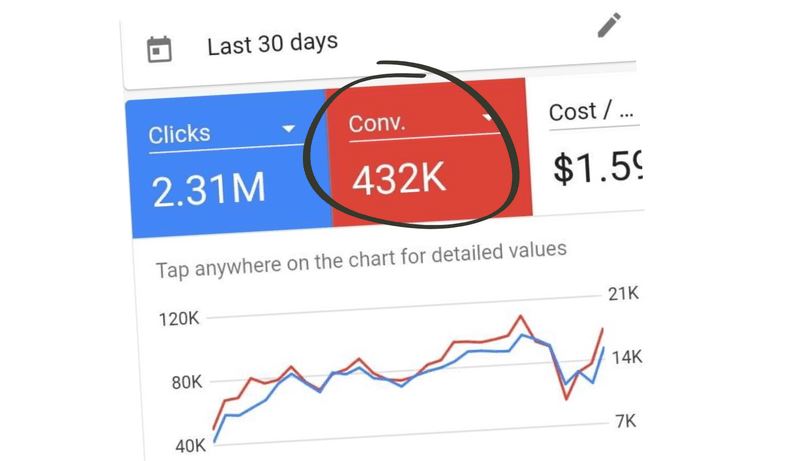 List Building Workshop Recording