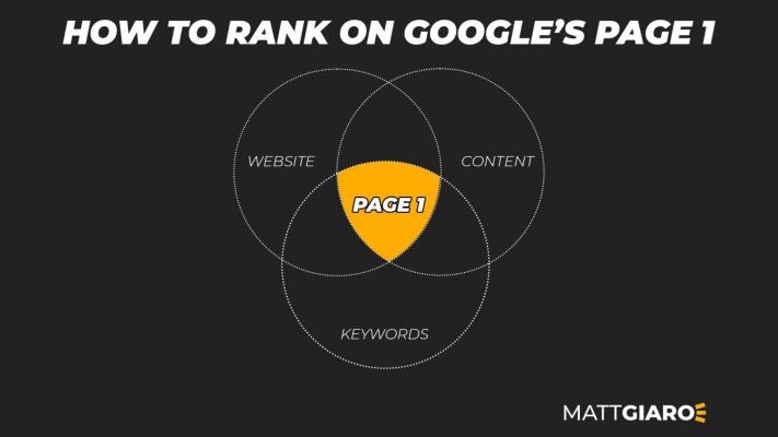 The Passive Traffic Engine