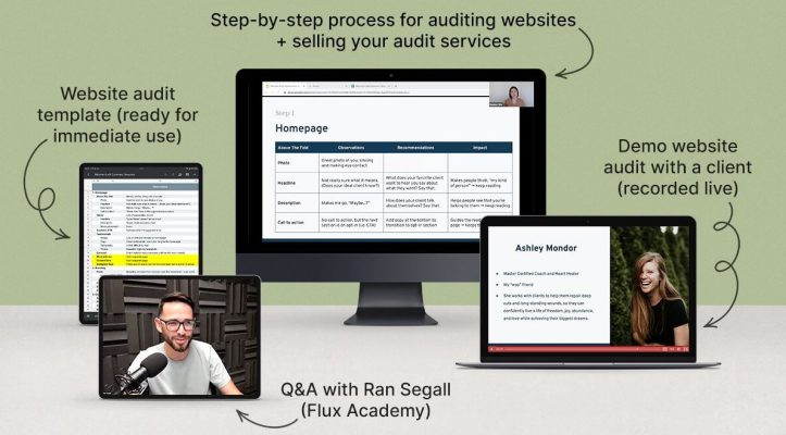 Website Audit Masterclass