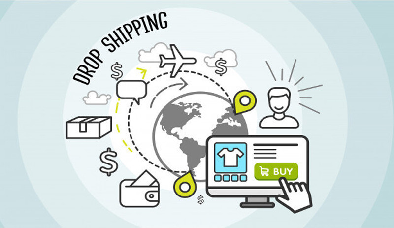 Make your first 6-7 Figure with Dropshipping