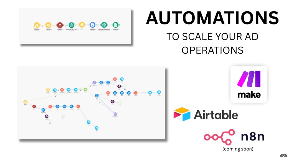 Mr Paid Social Ad Alchemists