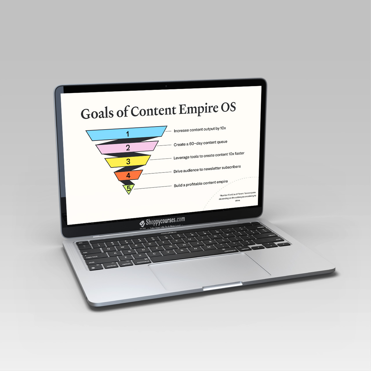 Matt Gray - Content Empire OS Matt Gray - Content Empire OS