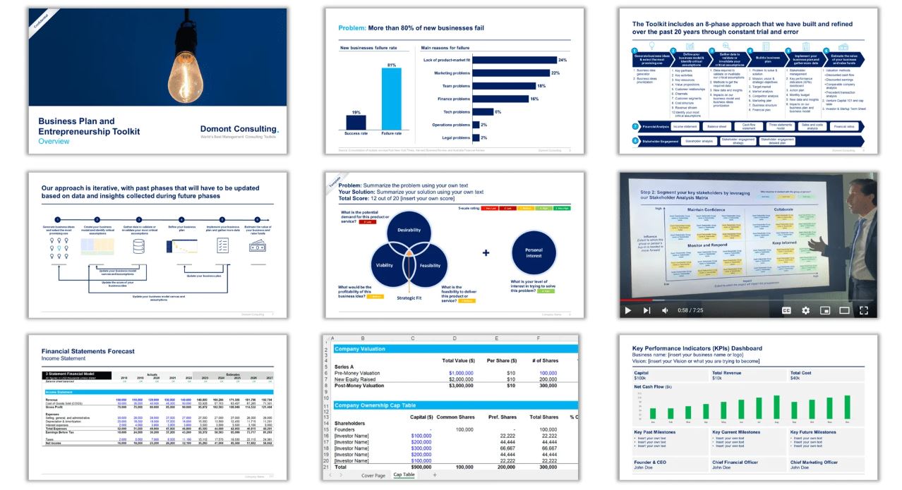 Business Plan and Entrepreneurship Toolkit