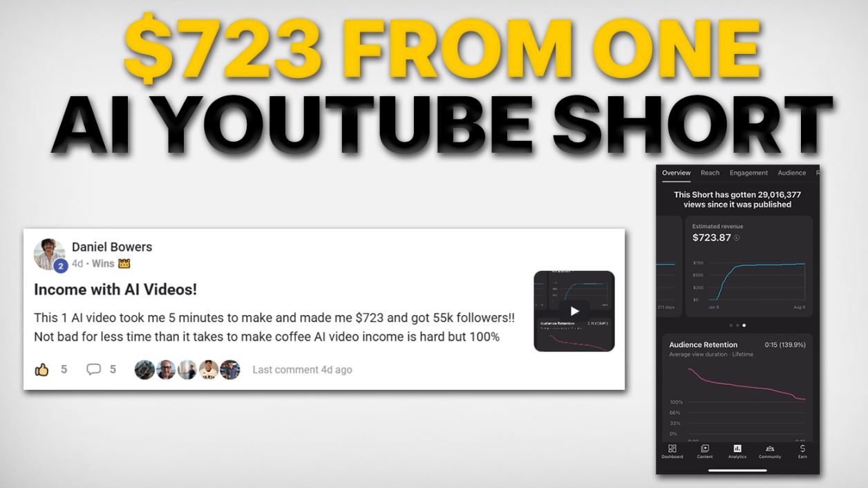 ACS Syndicate Premium