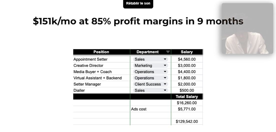 Consulting Mastery 2.0. + All His Courses