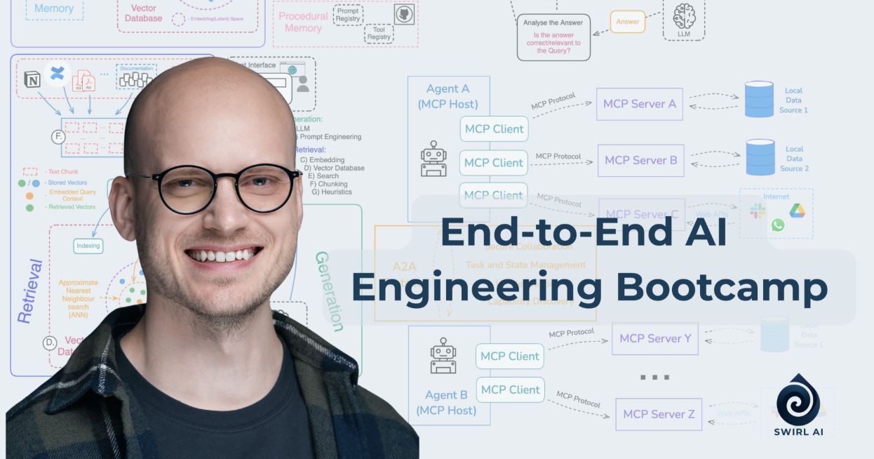 End-to-End AI Engineering Bootcamp