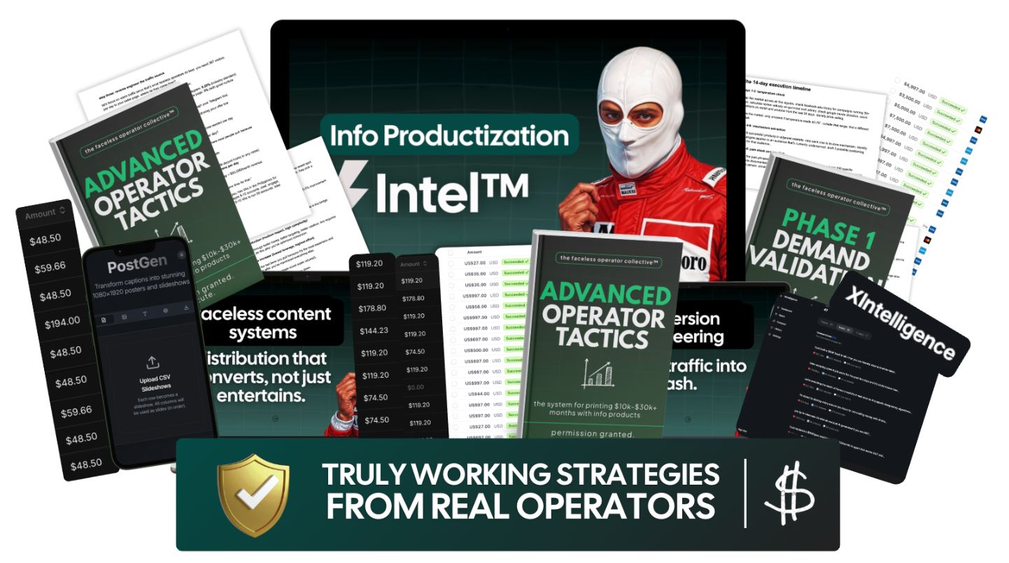 Info Productization Intel