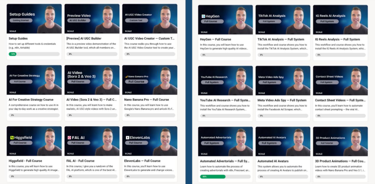 SCALE - AI for DTC & Agencies
