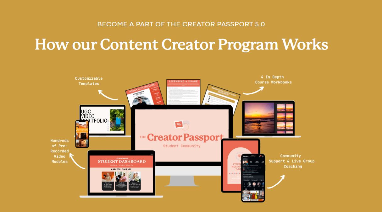 The Creator Passport
