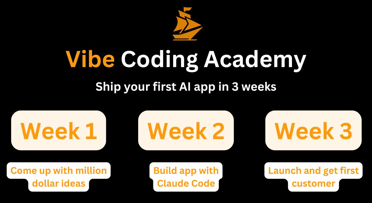 Vibe Coding Academy
