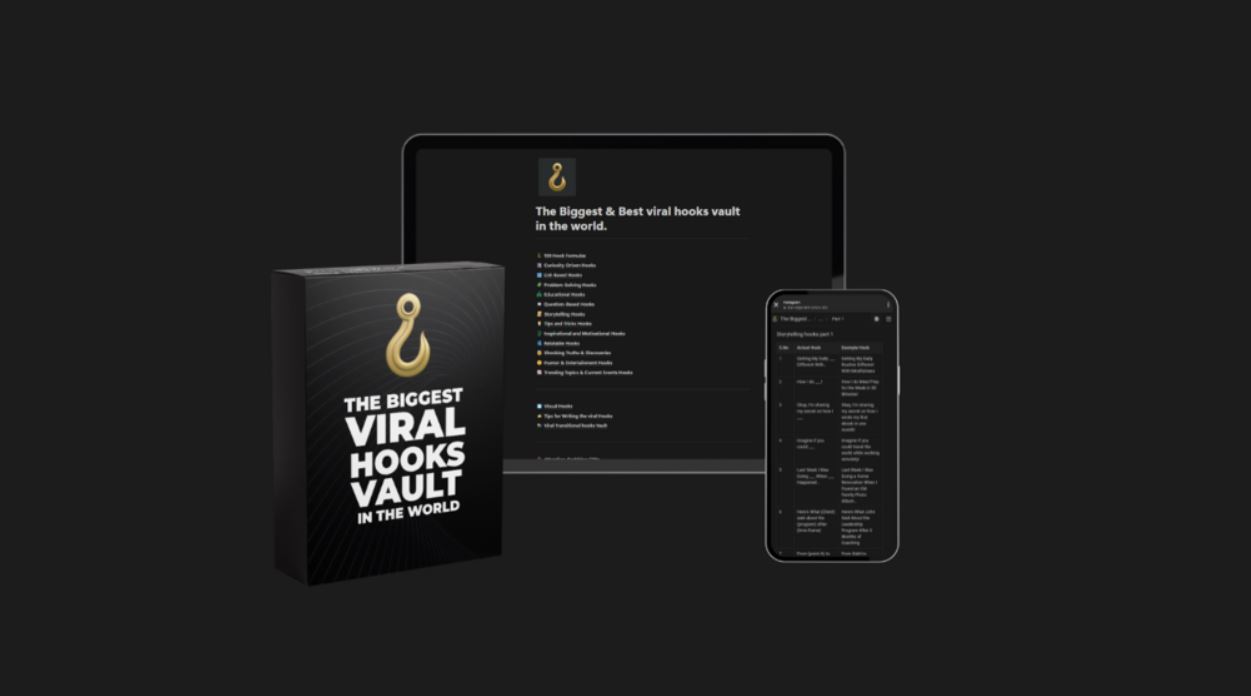 5,000 Psychology Based Viral Hooks Vault