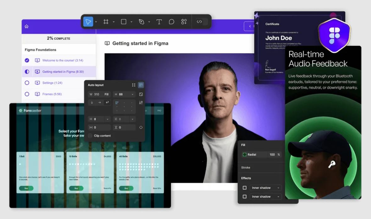 Figma for Web Designers 2.0
