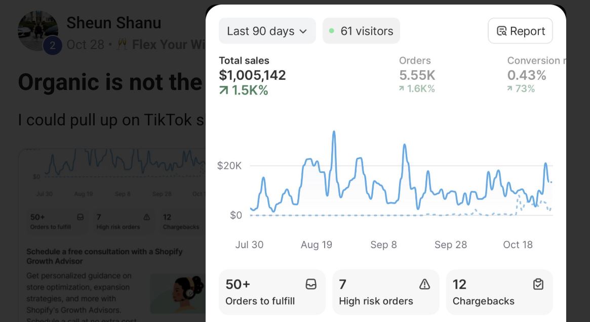 Mikey Again Community