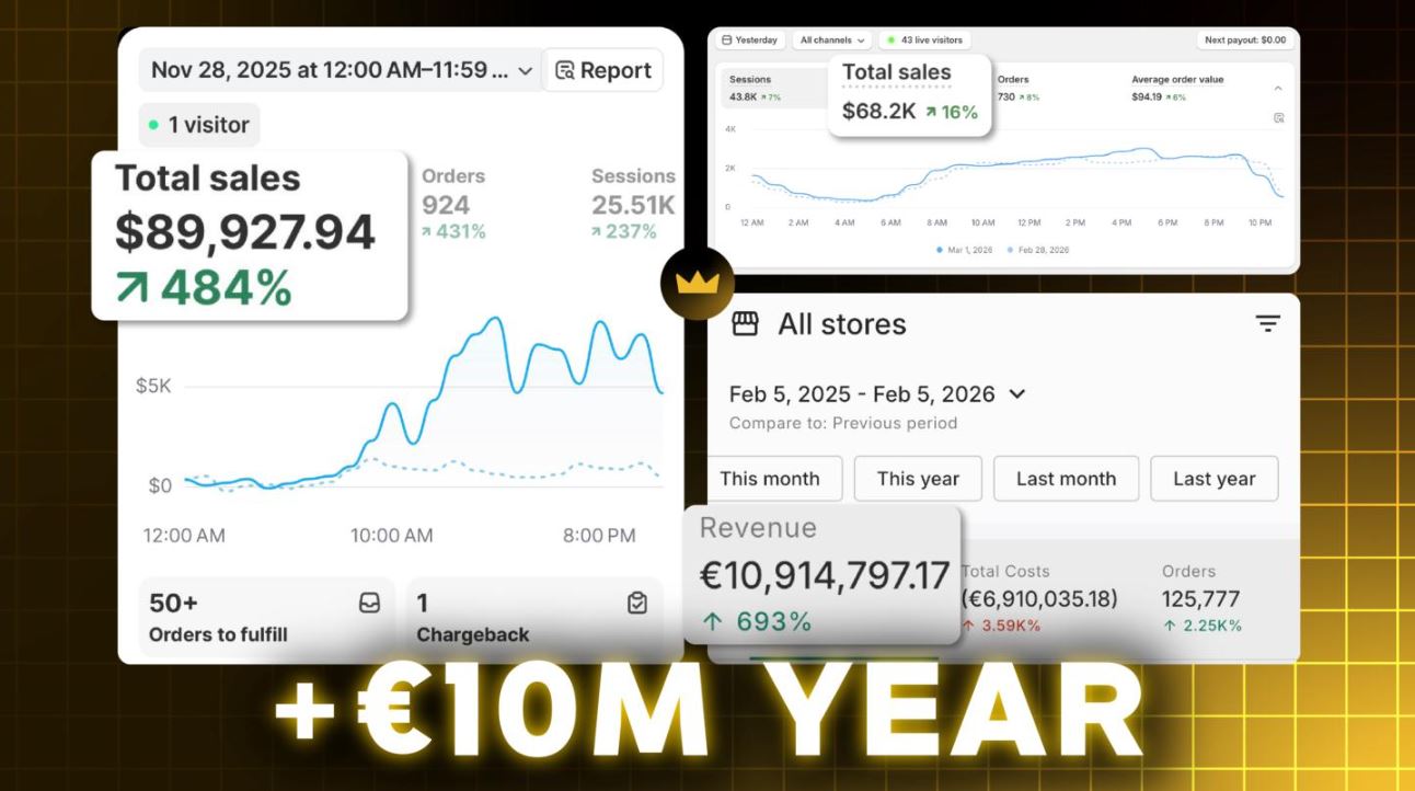AB Inner Circle (March 2026)