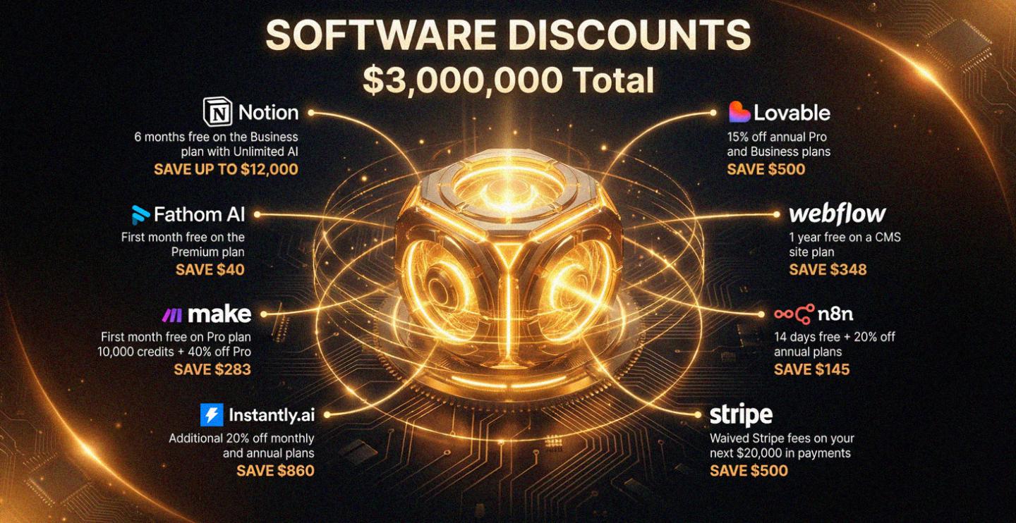 AI Launchpad (Up to March 2026)