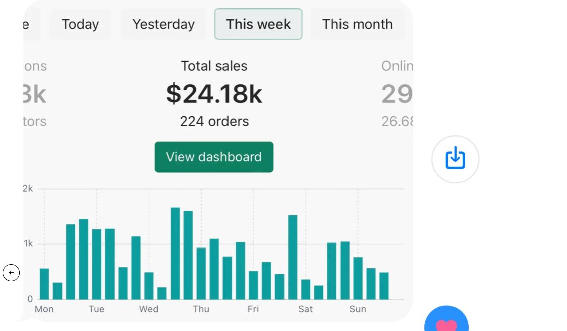 Let’s Start A Brand Today Course